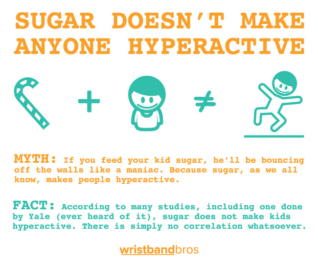 Sugar Doesn't Make Anyone Hyperactive (Including Kids)